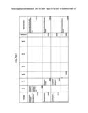 Managing Consistent Interfaces for Supply Chain Management Business Objects Across Heterogeneous Systems diagram and image