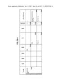 Managing Consistent Interfaces for Supply Chain Management Business Objects Across Heterogeneous Systems diagram and image