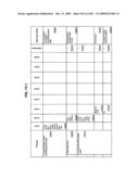 Managing Consistent Interfaces for Supply Chain Management Business Objects Across Heterogeneous Systems diagram and image