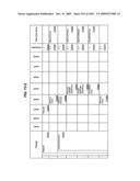 Managing Consistent Interfaces for Supply Chain Management Business Objects Across Heterogeneous Systems diagram and image