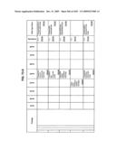 Managing Consistent Interfaces for Supply Chain Management Business Objects Across Heterogeneous Systems diagram and image