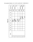 Managing Consistent Interfaces for Supply Chain Management Business Objects Across Heterogeneous Systems diagram and image