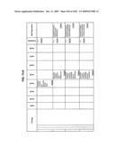 Managing Consistent Interfaces for Supply Chain Management Business Objects Across Heterogeneous Systems diagram and image