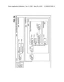 Managing Consistent Interfaces for Supply Chain Management Business Objects Across Heterogeneous Systems diagram and image