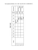 Managing Consistent Interfaces for Supply Chain Management Business Objects Across Heterogeneous Systems diagram and image