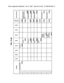 Managing Consistent Interfaces for Supply Chain Management Business Objects Across Heterogeneous Systems diagram and image