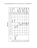 Managing Consistent Interfaces for Supply Chain Management Business Objects Across Heterogeneous Systems diagram and image