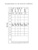 Managing Consistent Interfaces for Supply Chain Management Business Objects Across Heterogeneous Systems diagram and image