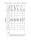 Managing Consistent Interfaces for Supply Chain Management Business Objects Across Heterogeneous Systems diagram and image