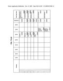 Managing Consistent Interfaces for Supply Chain Management Business Objects Across Heterogeneous Systems diagram and image