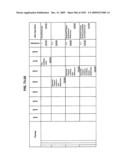 Managing Consistent Interfaces for Supply Chain Management Business Objects Across Heterogeneous Systems diagram and image