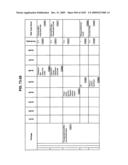 Managing Consistent Interfaces for Supply Chain Management Business Objects Across Heterogeneous Systems diagram and image