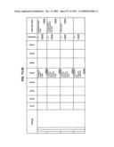 Managing Consistent Interfaces for Supply Chain Management Business Objects Across Heterogeneous Systems diagram and image