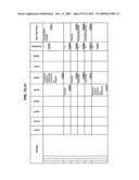 Managing Consistent Interfaces for Supply Chain Management Business Objects Across Heterogeneous Systems diagram and image