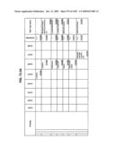 Managing Consistent Interfaces for Supply Chain Management Business Objects Across Heterogeneous Systems diagram and image