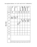 Managing Consistent Interfaces for Supply Chain Management Business Objects Across Heterogeneous Systems diagram and image