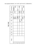 Managing Consistent Interfaces for Supply Chain Management Business Objects Across Heterogeneous Systems diagram and image