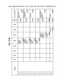 Managing Consistent Interfaces for Supply Chain Management Business Objects Across Heterogeneous Systems diagram and image