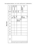 Managing Consistent Interfaces for Supply Chain Management Business Objects Across Heterogeneous Systems diagram and image