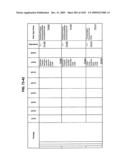 Managing Consistent Interfaces for Supply Chain Management Business Objects Across Heterogeneous Systems diagram and image