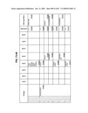 Managing Consistent Interfaces for Supply Chain Management Business Objects Across Heterogeneous Systems diagram and image