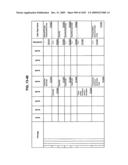 Managing Consistent Interfaces for Supply Chain Management Business Objects Across Heterogeneous Systems diagram and image