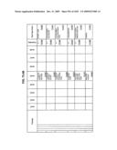 Managing Consistent Interfaces for Supply Chain Management Business Objects Across Heterogeneous Systems diagram and image