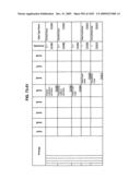 Managing Consistent Interfaces for Supply Chain Management Business Objects Across Heterogeneous Systems diagram and image