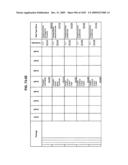 Managing Consistent Interfaces for Supply Chain Management Business Objects Across Heterogeneous Systems diagram and image