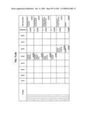 Managing Consistent Interfaces for Supply Chain Management Business Objects Across Heterogeneous Systems diagram and image