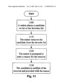 Method and Apparatus for Facilitation Introductions in an Employment System diagram and image