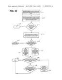 Method and Apparatus for Facilitation Introductions in an Employment System diagram and image