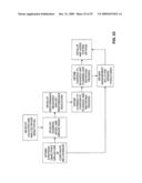 PLANNING FOR VALUE diagram and image