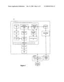 WORK OPTIMIZATION BASED UPON LIFECYCLE TRACKING DATA diagram and image