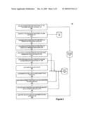 WORK OPTIMIZATION BASED UPON LIFECYCLE TRACKING DATA diagram and image