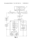 System to Correlate Online Advertisement diagram and image