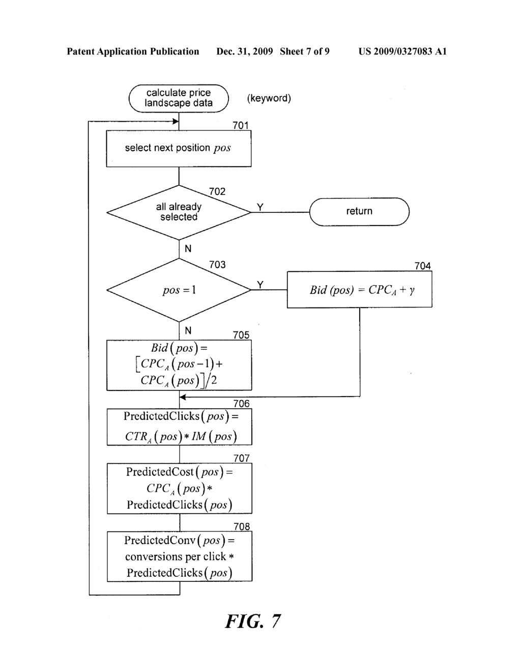 AUTOMATING ON-LINE ADVERTISEMENT PLACEMENT OPTIMIZATION - diagram, schematic, and image 08