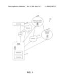 SYSTEMS, METHODS, AND DEVICES FOR SELLING TRANSACTION INSTRUMENTS VIA WEB-BASED TOOL diagram and image