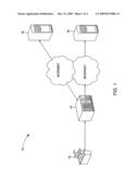 System and Method for performing International Transactions diagram and image