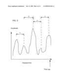 Method of Internet Video Access and Management diagram and image