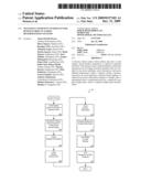 Managing Consistent Interfaces for Business Objects Across Heterogeneous Systems diagram and image