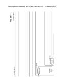 Managing Consistent Interfaces for Business Objects Across Heterogeneous Systems diagram and image