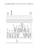 Managing Consistent Interfaces for Business Objects Across Heterogeneous Systems diagram and image