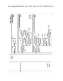 Managing Consistent Interfaces for Business Objects Across Heterogeneous Systems diagram and image