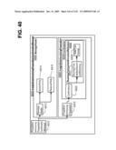 Managing Consistent Interfaces for Business Objects Across Heterogeneous Systems diagram and image