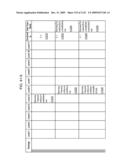 Managing Consistent Interfaces for Business Objects Across Heterogeneous Systems diagram and image