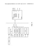 Managing Consistent Interfaces for Business Objects Across Heterogeneous Systems diagram and image