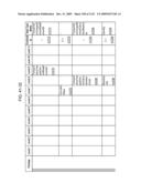 Managing Consistent Interfaces for Business Objects Across Heterogeneous Systems diagram and image