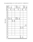 Managing Consistent Interfaces for Business Objects Across Heterogeneous Systems diagram and image