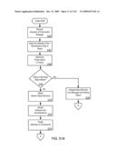 Managing Consistent Interfaces for Business Objects Across Heterogeneous Systems diagram and image